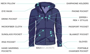 Baubax Travel Jacket