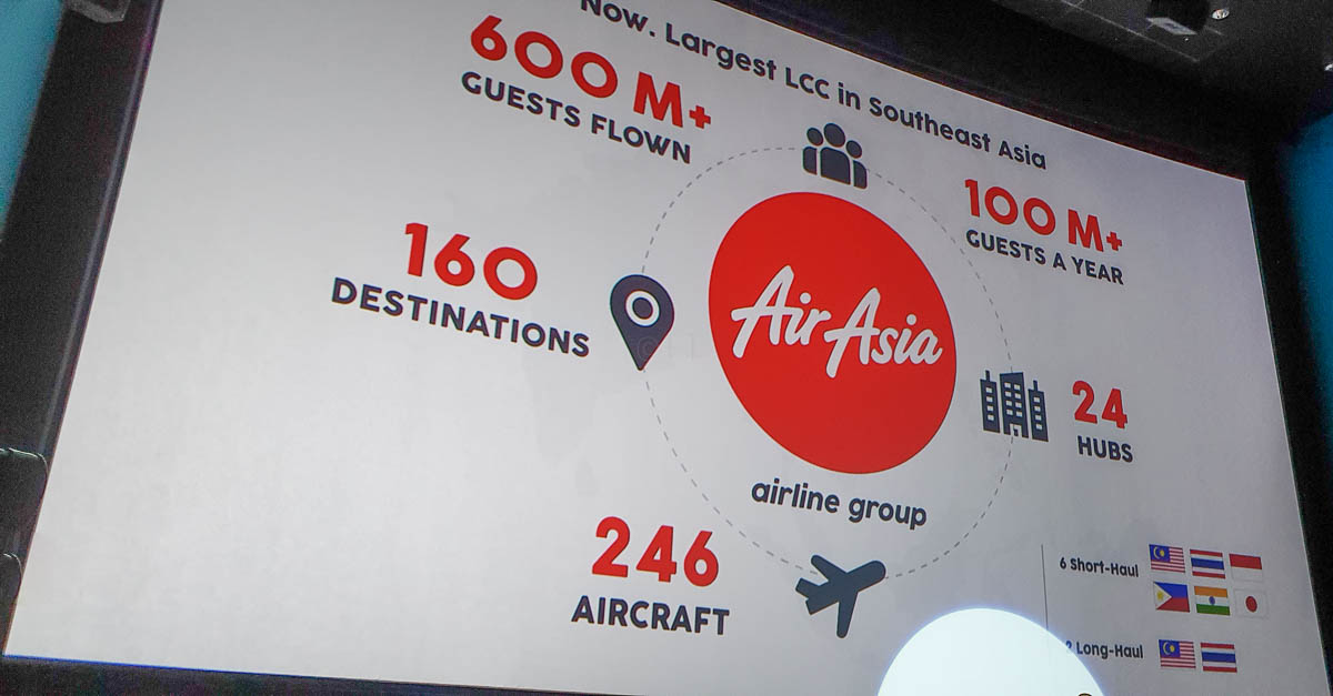 AirAsia digital