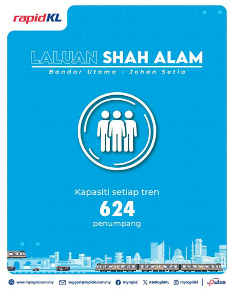 LRT Shah Alam Line opens 29th June 2026 - Economy Traveller